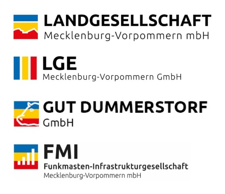 Die Landgesellschaft Mecklenburg-Vorpommern mbH im Unternehmensverbund